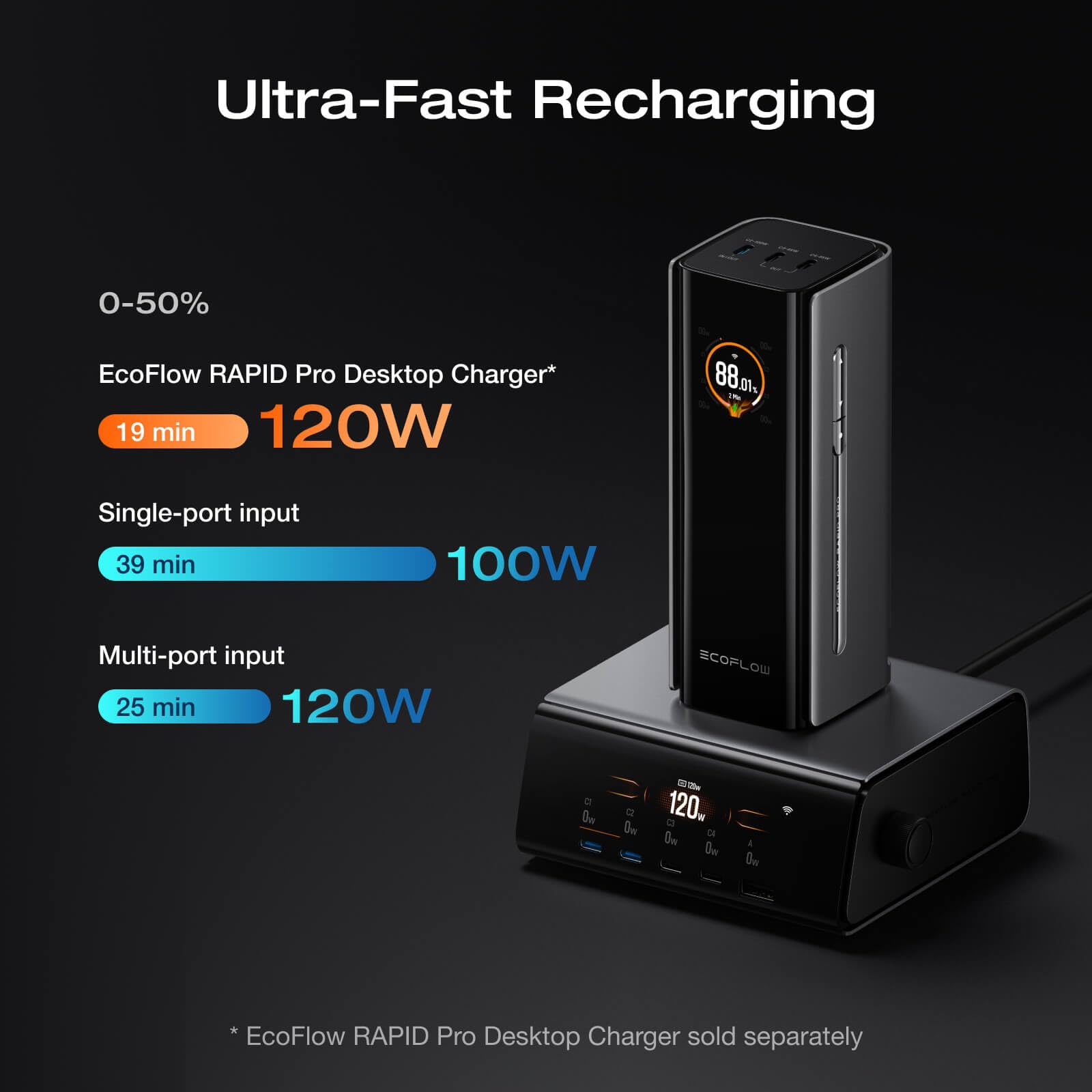 Bank Power Pro RAPID EcoFlow ECOFLOW 20000mAh Bank Power Pro エコフロー　RAPID (20,000mAh, USB-C 100W 230W, スマホアクセサリー